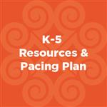 Resources 